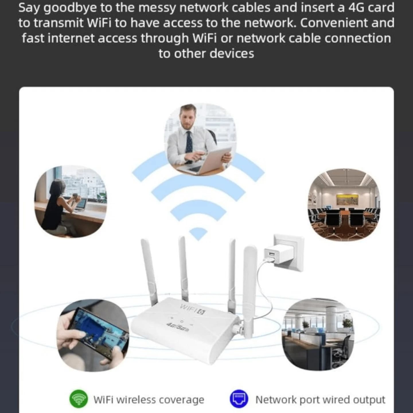 4G/5G Bežični Ruter na SIM Karticu 3